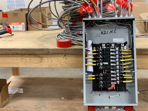 electrical main panel box|residential electrical service panels.